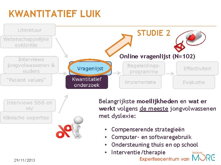 KWANTITATIEF LUIK STUDIE 2 Online vragenlijst (N=102) Belangrijkste moeilijkheden en wat er werkt volgens