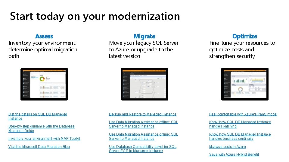 Start today on your modernization Assess Migrate Optimize Inventory your environment, determine optimal migration