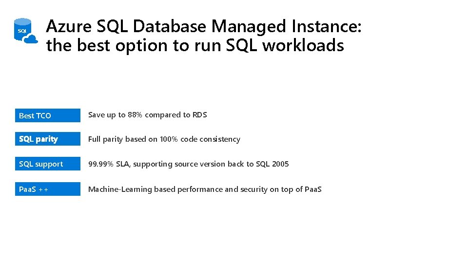 SQL Azure SQL Database Managed Instance: the best option to run SQL workloads Best