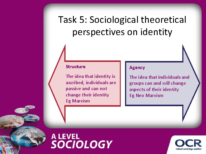Task 5: Sociological theoretical perspectives on identity Structure Agency The idea that identity is Task 5: Sociological theoretical perspectives on identity Structure Agency The idea that identity is