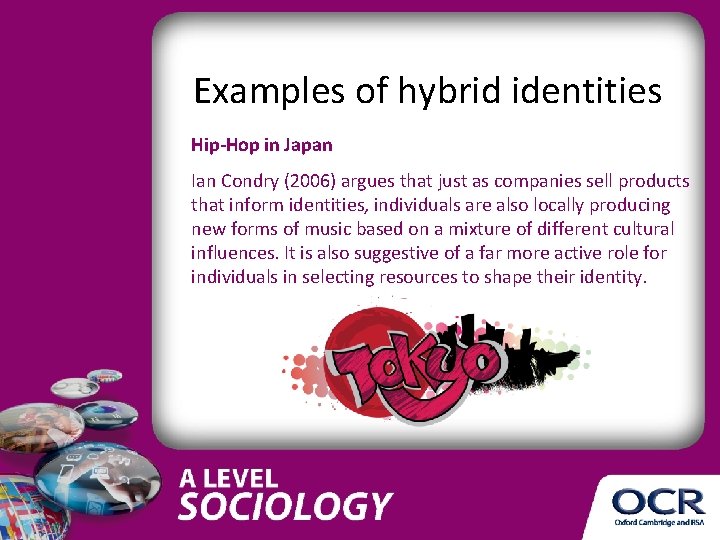 Examples of hybrid identities Hip-Hop in Japan Ian Condry (2006) argues that just as Examples of hybrid identities Hip-Hop in Japan Ian Condry (2006) argues that just as