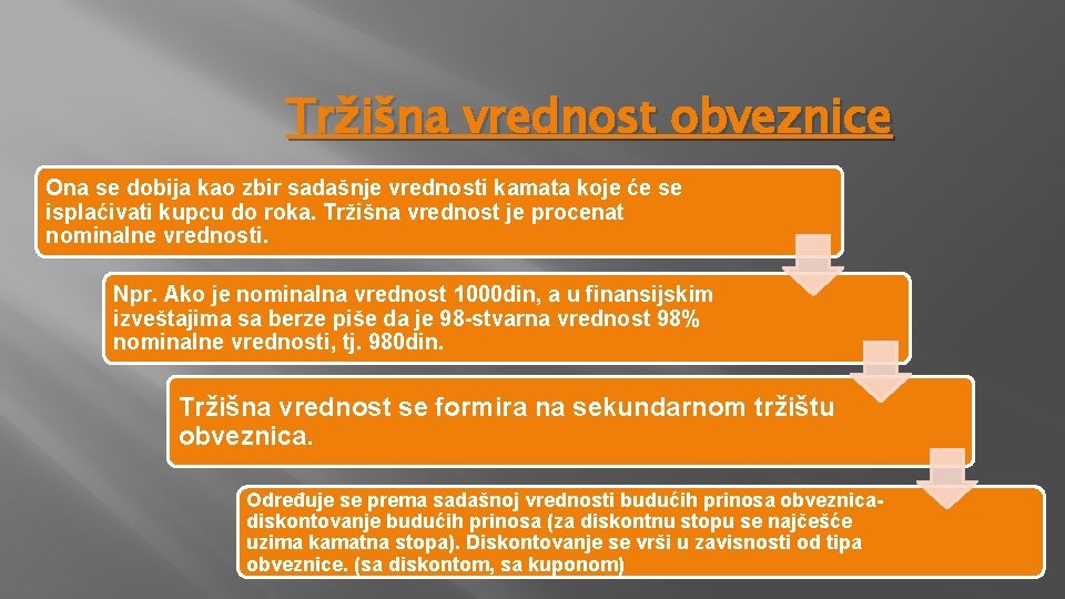 Tržišna vrednost obveznice Ona se dobija kao zbir sadašnje vrednosti kamata koje će se