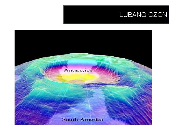 LUBANG OZON 