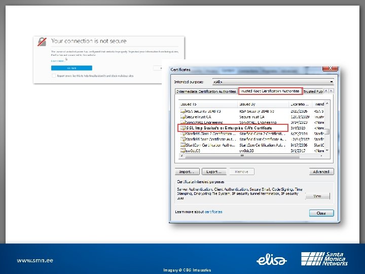 SSL Insp Device's or Enterprise CA's Certificate Imagery © CBS Interactive 