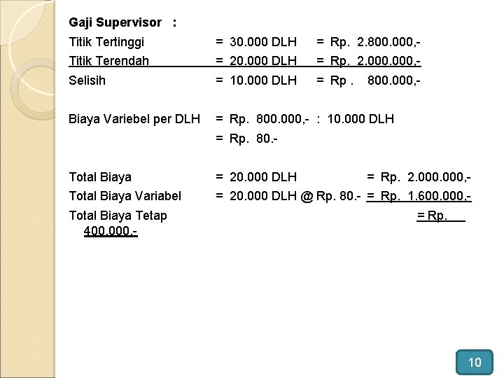 Gaji Supervisor : Titik Tertinggi = 30. 000 DLH = Rp. 2. 800. 000,