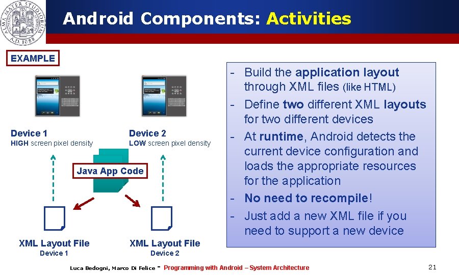 Android Components: Activities EXAMPLE Device 1 Device 2 HIGH screen pixel density LOW screen Android Components: Activities EXAMPLE Device 1 Device 2 HIGH screen pixel density LOW screen