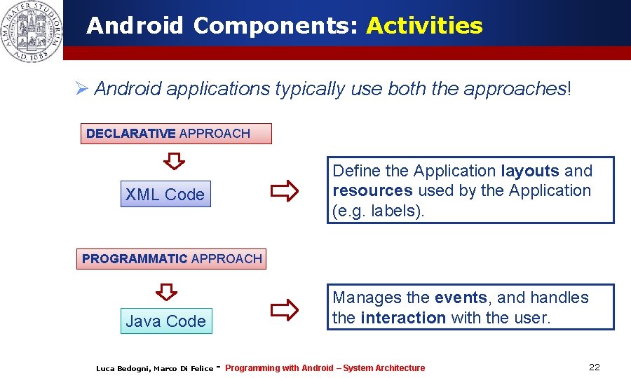 Android Components: Activities Ø Android applications typically use both the approaches! DECLARATIVE APPROACH Define Android Components: Activities Ø Android applications typically use both the approaches! DECLARATIVE APPROACH Define