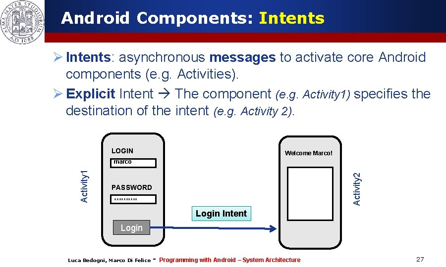 Android Components: Intents Ø Intents: asynchronous messages to activate core Android components (e. g. Android Components: Intents Ø Intents: asynchronous messages to activate core Android components (e. g.