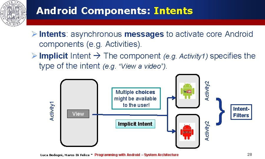 Android Components: Intents Activity 2 Multiple choices might be available to the user! View Android Components: Intents Activity 2 Multiple choices might be available to the user! View