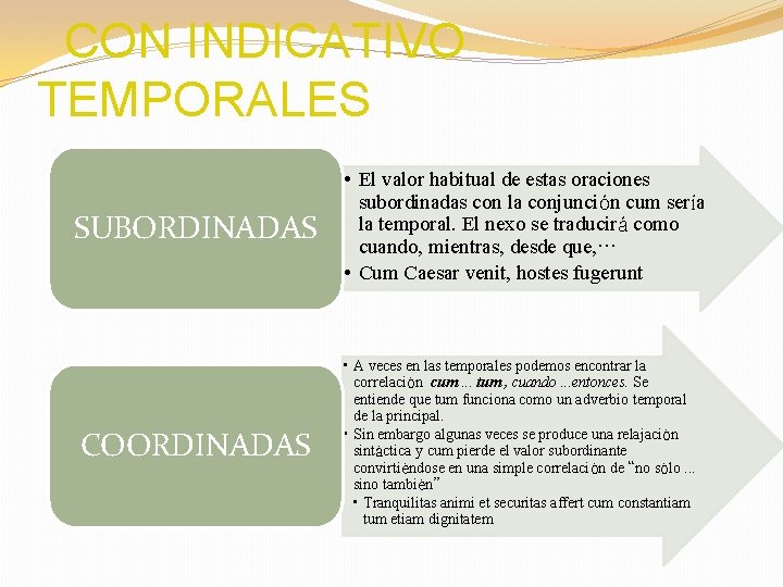 CON INDICATIVO TEMPORALES SUBORDINADAS COORDINADAS • El valor habitual de estas oraciones subordinadas con