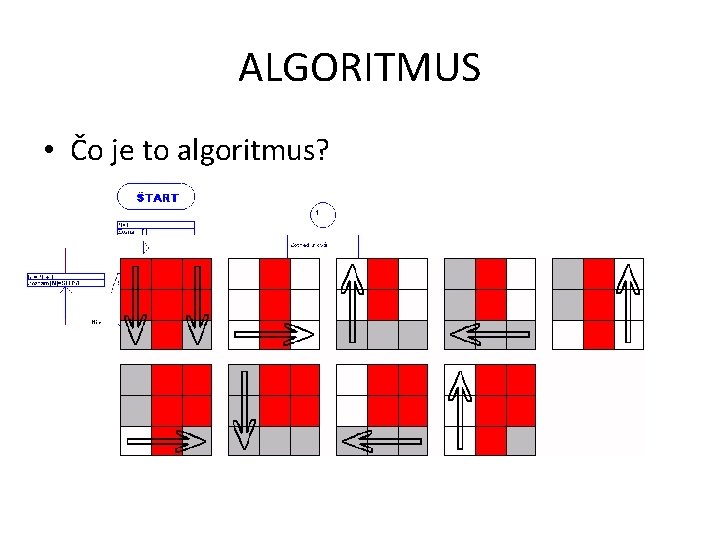 ALGORITMUS • Čo je to algoritmus? 