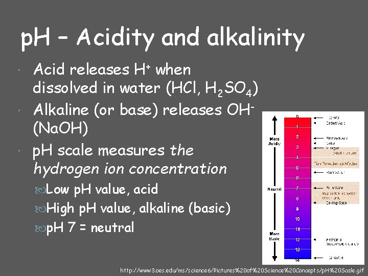 p. H – Acidity and alkalinity Acid releases H+ when dissolved in water (HCl,