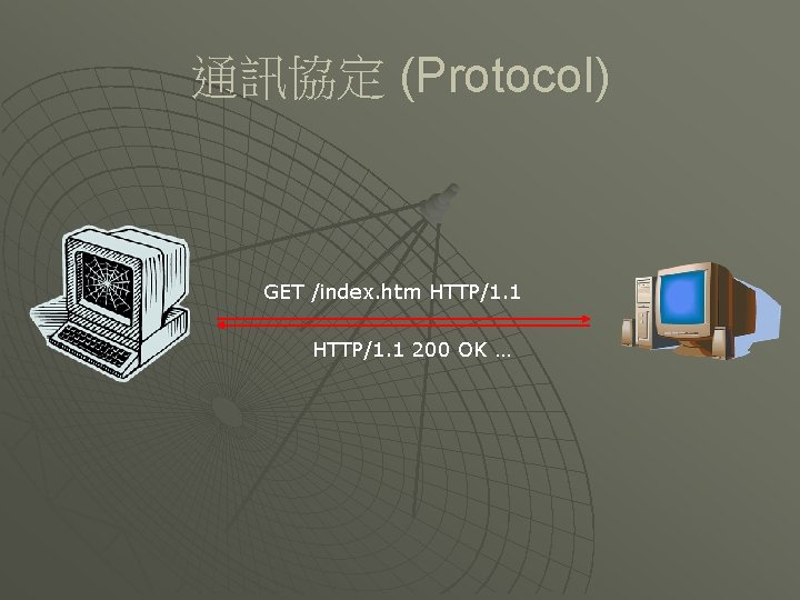 通訊協定 (Protocol) GET /index. htm HTTP/1. 1 200 OK … 