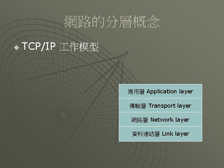 網路的分層概念 u TCP/IP 作模型 應用層 Application layer 傳輸層 Transport layer 網路層 Network layer 資料連結層