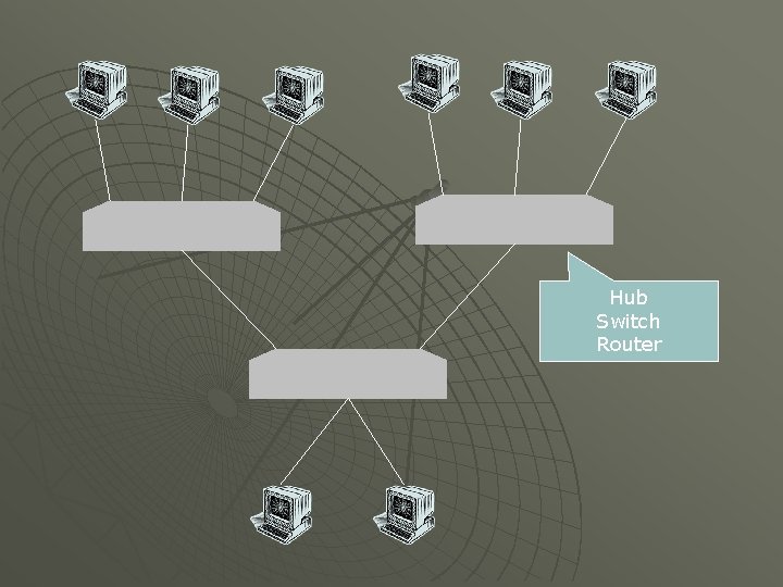 Hub Switch Router 