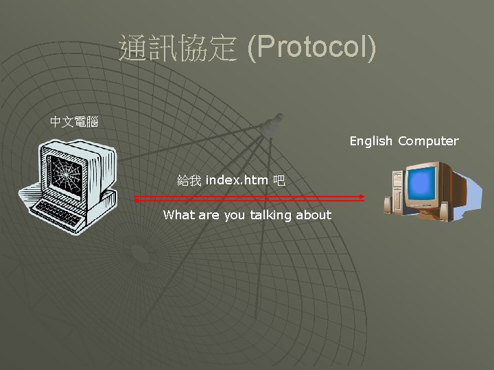 通訊協定 (Protocol) 中文電腦 English Computer 給我 index. htm 吧 What are you talking about