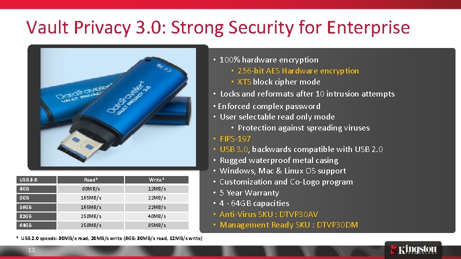 Vault Privacy 3. 0: Strong Security for Enterprise USB 3. 0 Read* Write* 4