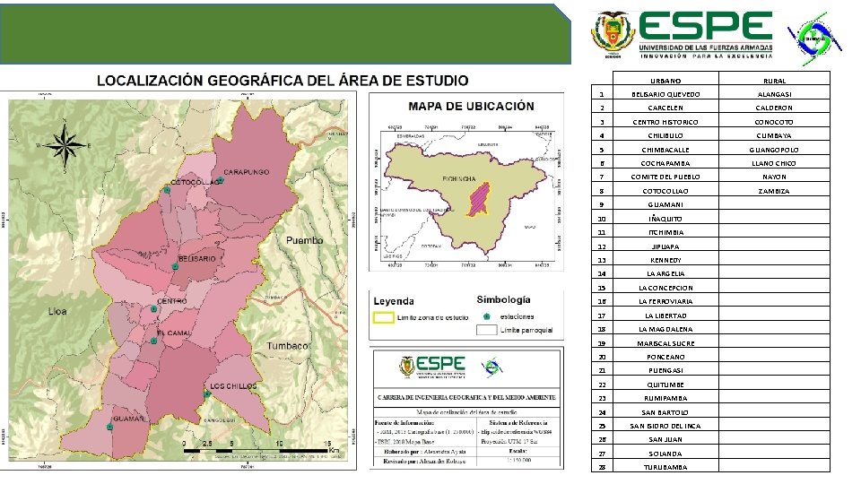 URBANO RURAL 1 BELISARIO QUEVEDO ALANGASI 2 CARCELEN CALDERON 3 CENTRO HISTORICO CONOCOTO 4