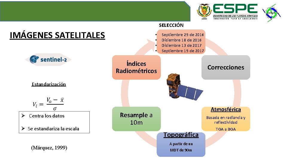 SELECCIÓN IMÁGENES SATELITALES • • Septiembre 29 de 2016 Diciembre 18 de 2016 Diciembre