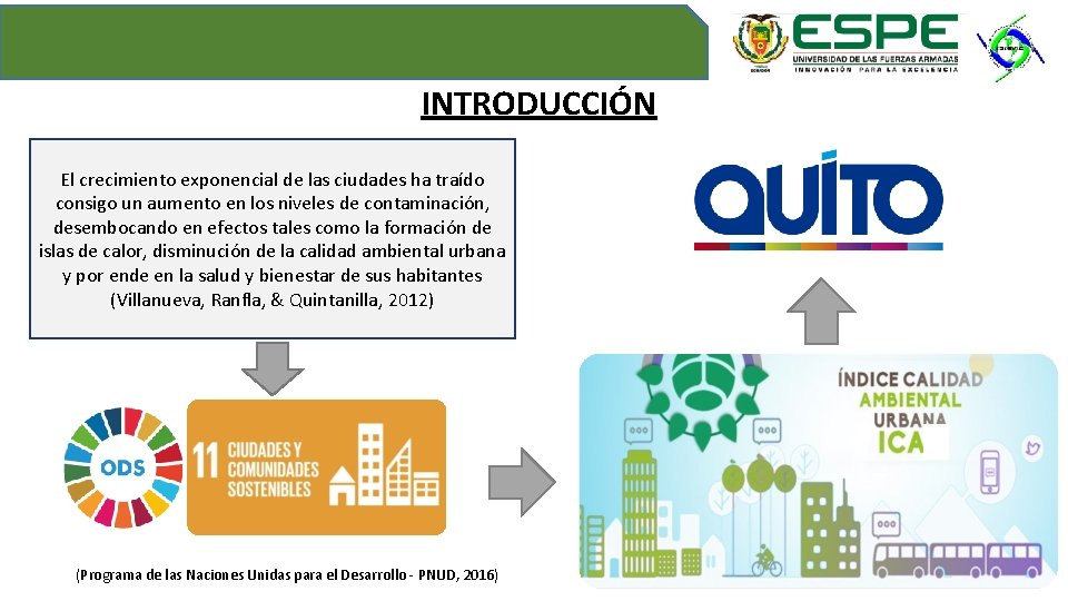  INTRODUCCIÓN El crecimiento exponencial de las ciudades ha traído consigo un aumento en