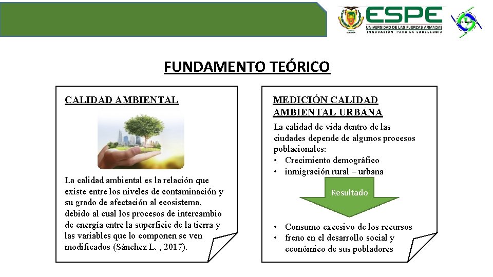 FUNDAMENTO TEÓRICO CALIDAD AMBIENTAL La calidad ambiental es la relación que existe entre los