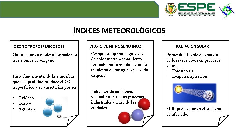 ÍNDICES METEOROLÓGICOS OZONO TROPOSFÉRICO (O 3) Gas incoloro e inodoro formado por tres átomos