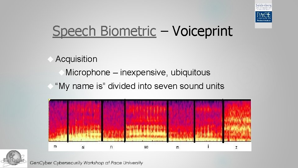 Speech Biometric – Voiceprint Acquisition Microphone – inexpensive, ubiquitous “My name is” divided into Speech Biometric – Voiceprint Acquisition Microphone – inexpensive, ubiquitous “My name is” divided into