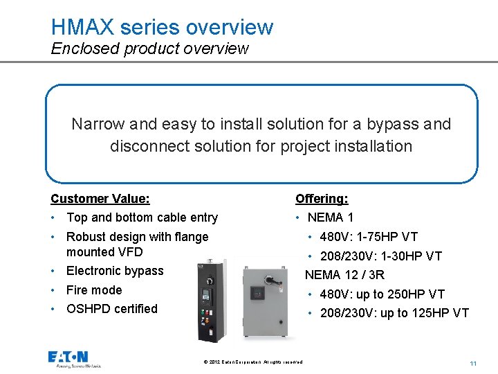 HMAX series overview Enclosed product overview Narrow and easy to install solution for a