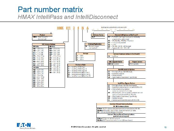 Part number matrix HMAX Intelli. Pass and Intelli. Disconnect © 2012 Eaton Corporation. All