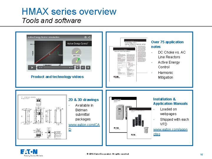 HMAX series overview Tools and software Over 75 application notes - DC Choke vs.