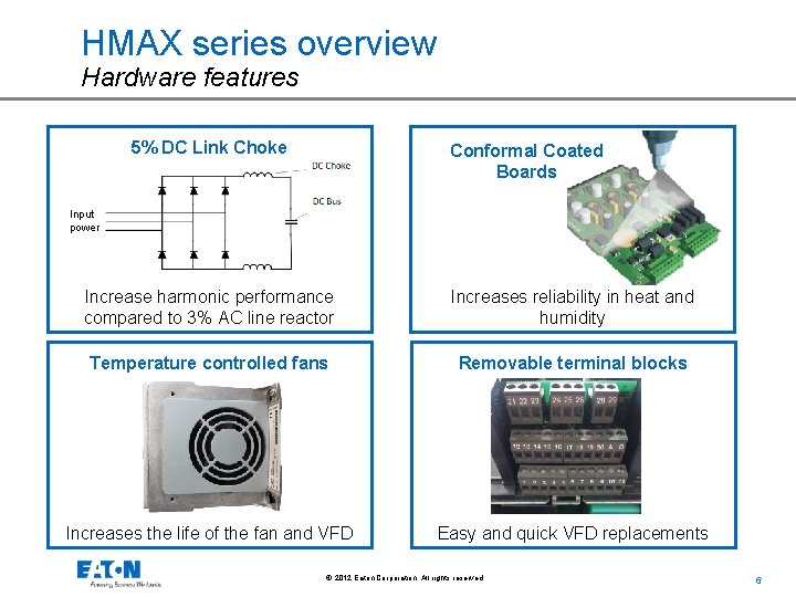 HMAX series overview Hardware features 5% DC Link Choke Conformal Coated Boards Input power