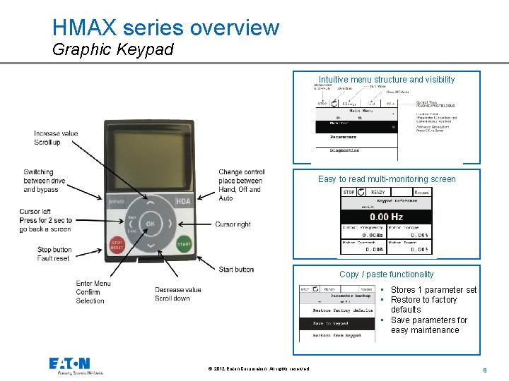 HMAX series overview Graphic Keypad Intuitive menu structure and visibility Easy to read multi-monitoring
