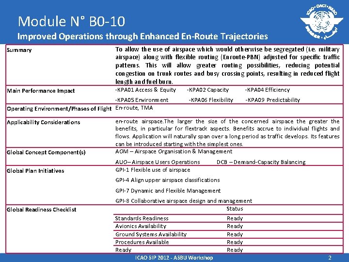 Module N° B 0 -10 Improved Operations through Enhanced En-Route Trajectories Summary Main Performance