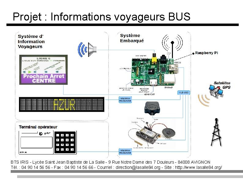 Projet : Informations voyageurs BUS BTS IRIS - Lycée Saint Jean Baptiste de La