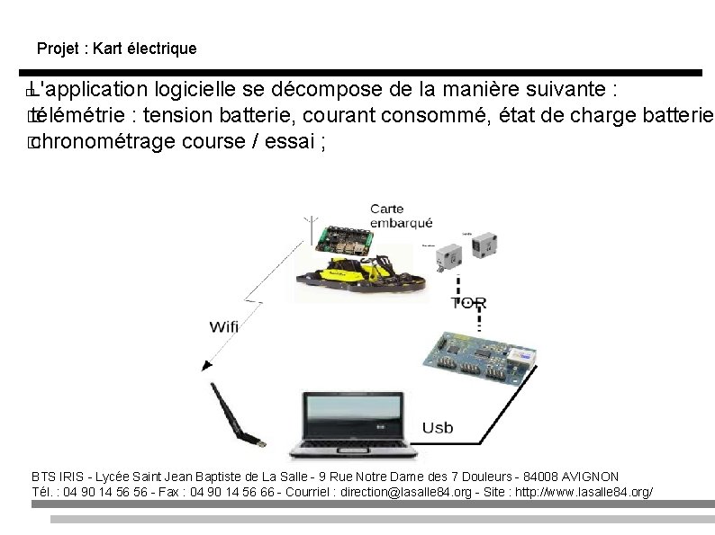 Projet : Kart électrique L'application logicielle se décompose de la manière suivante : �