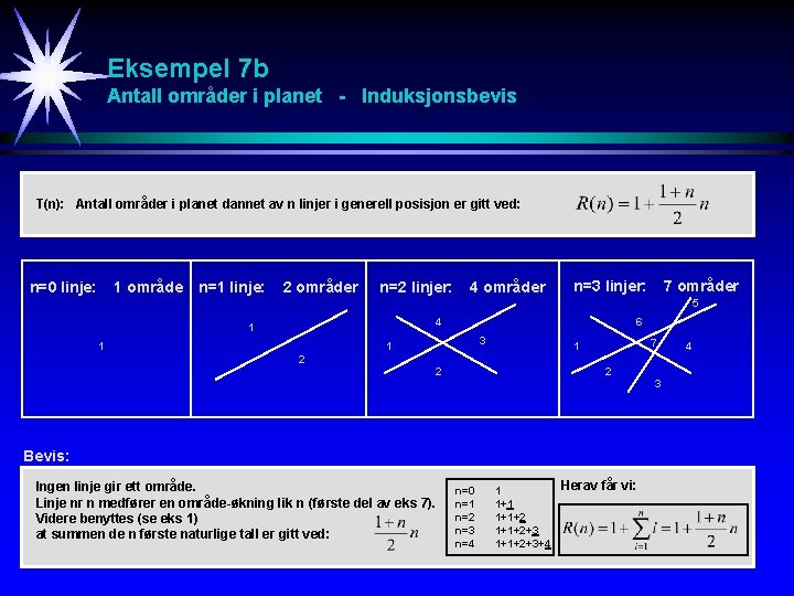 Eksempel 7 b Antall områder i planet - Induksjonsbevis T(n): Antall områder i planet