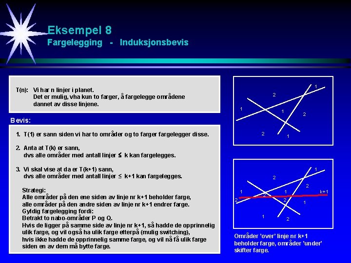 Eksempel 8 Fargelegging - Induksjonsbevis 1 T(n): Vi har n linjer i planet. Det