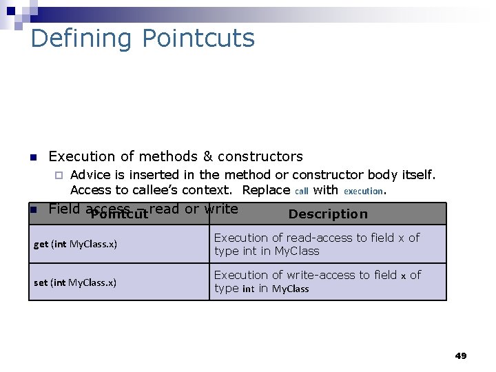 Defining Pointcuts n Execution of methods & constructors ¨ n Advice is inserted in
