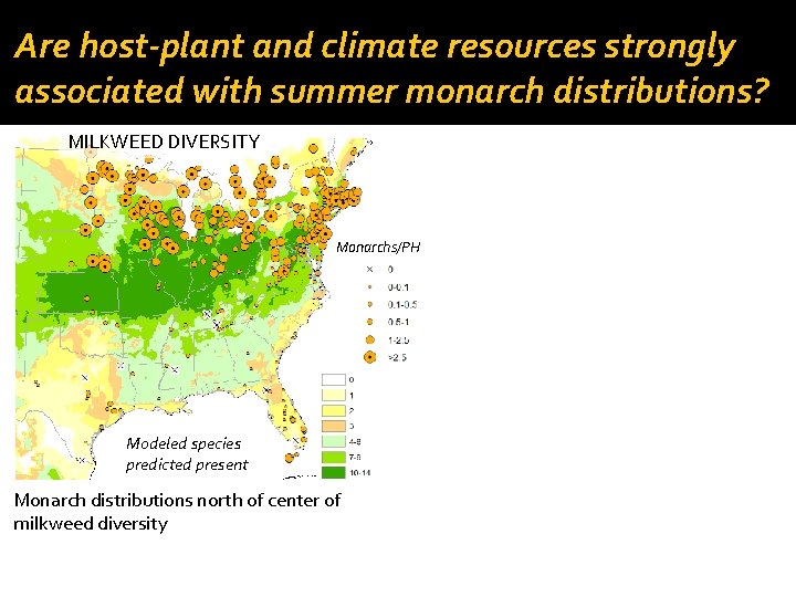 Are host-plant and climate resources strongly associated with summer monarch distributions? MILKWEED DIVERSITY Monarchs/PH