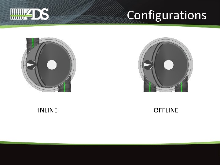 Configurations INLINE OFFLINE 