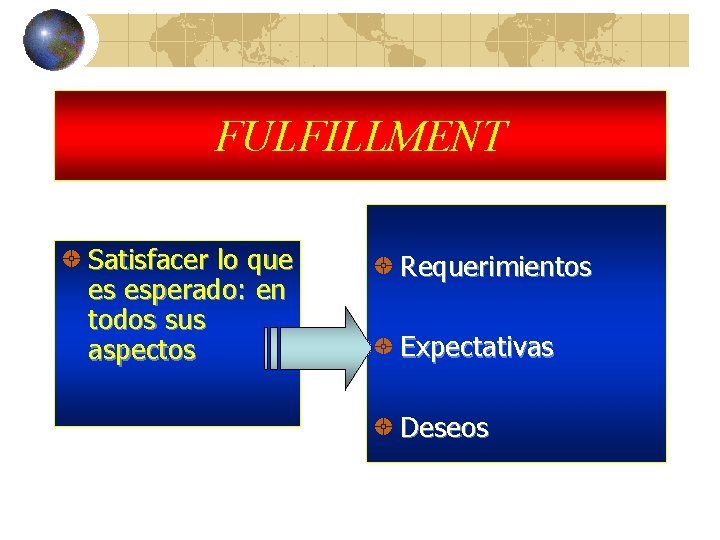 FULFILLMENT Satisfacer lo que es esperado: en todos sus aspectos Requerimientos Expectativas Deseos 