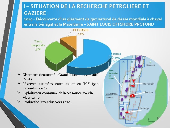 I – SITUATION DE LA RECHERCHE PETROLIERE ET GAZIERE 2015 – Découverte d’un gisement