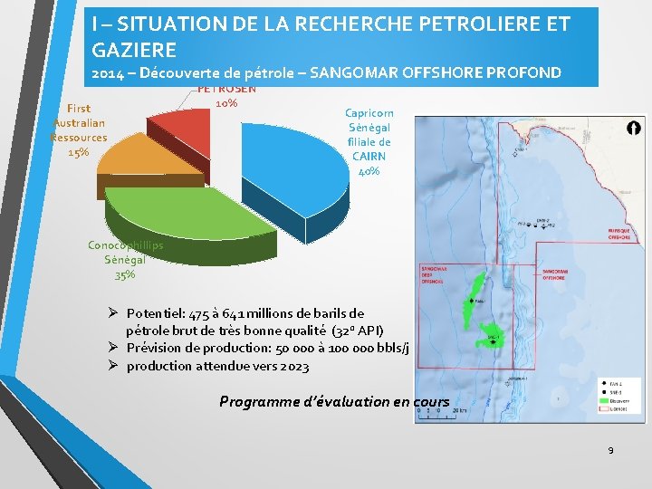 I – SITUATION DE LA RECHERCHE PETROLIERE ET GAZIERE 2014 – Découverte de pétrole
