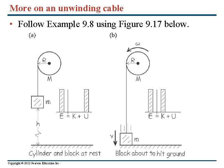 More on an unwinding cable • Follow Example 9. 8 using Figure 9. 17