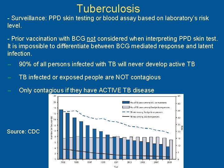 Tuberculosis - Surveillance: PPD skin testing or blood assay based on laboratory’s risk level.