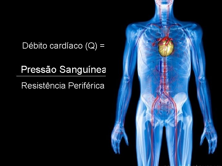 Débito cardíaco (Q) = Pressão Sanguínea Resistência Periférica 