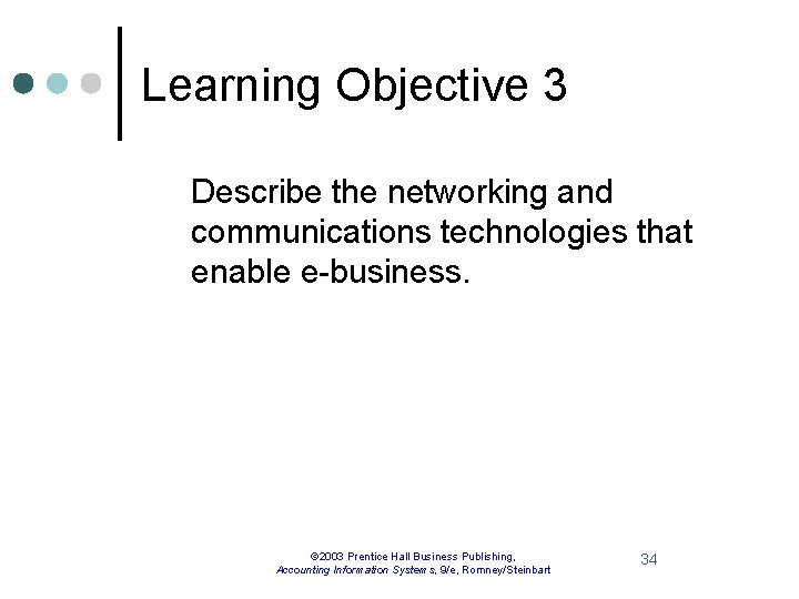 Learning Objective 3 Describe the networking and communications technologies that enable e-business. © 2003