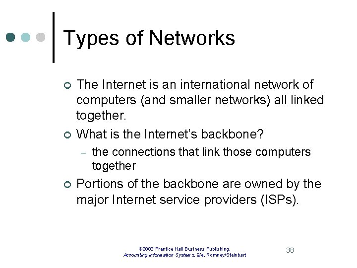 Types of Networks ¢ ¢ The Internet is an international network of computers (and