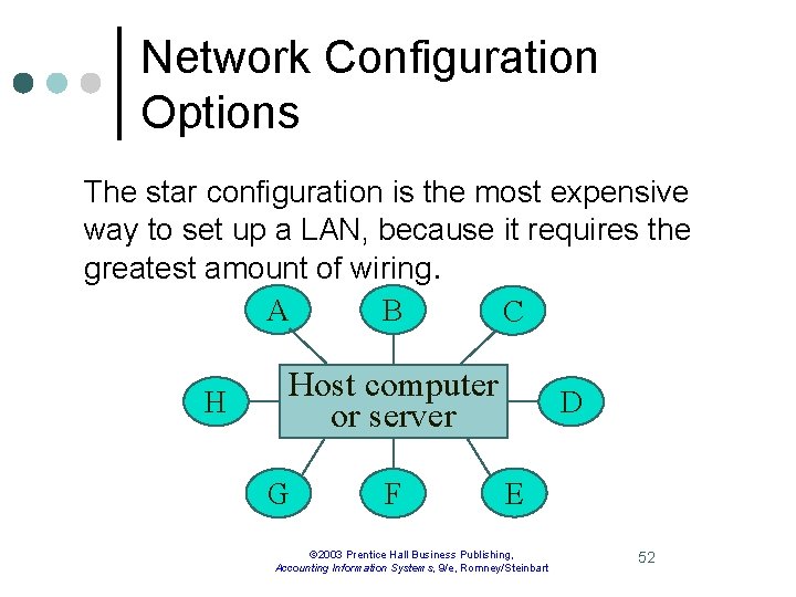 Network Configuration Options The star configuration is the most expensive way to set up