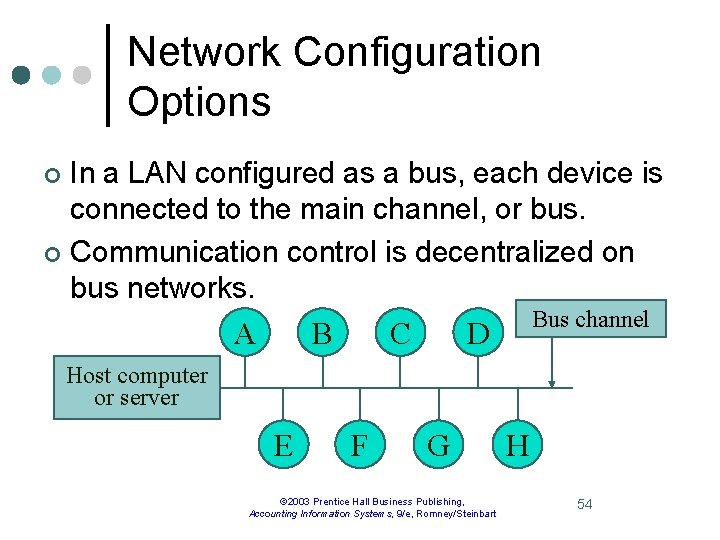 Network Configuration Options In a LAN configured as a bus, each device is connected